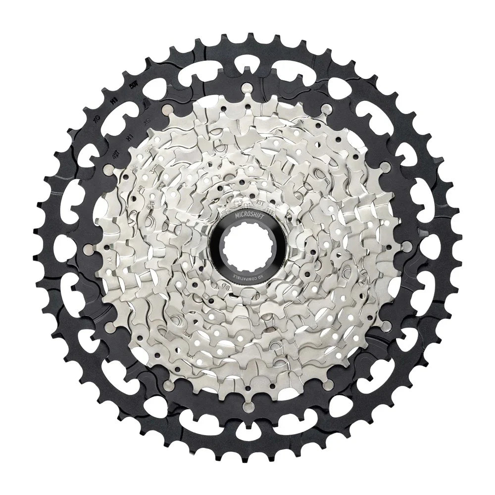 Components