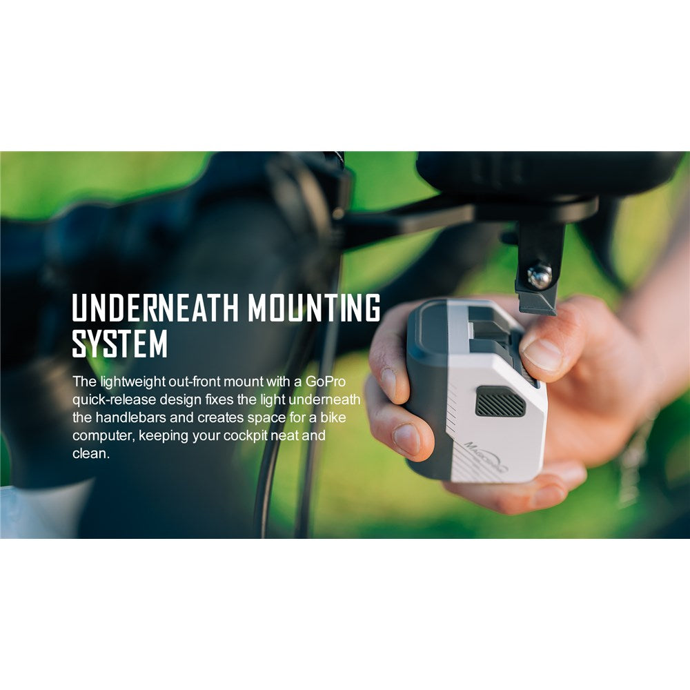MAGICSHINE Front Light - EVO 1700 Black - Undermount - Out-front Bar Mount - IPX6 USB-C