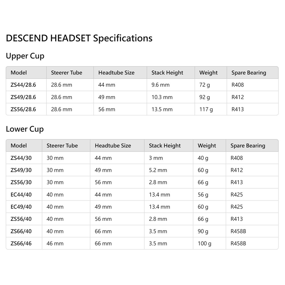 FUNN Headset Bearing R412 - OD 41.8mm ID 30.15mm  Height 6.5mm 45d - ZS49/28.6 ZS49/30