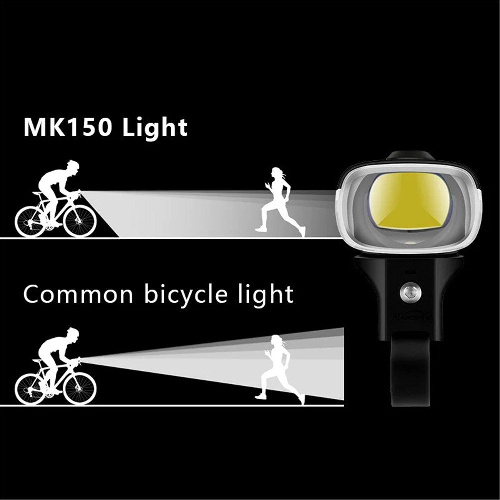 MAGICSHINE Front Light - MK150 STVZO - Max 700 LMNS - USB-C - IPX6