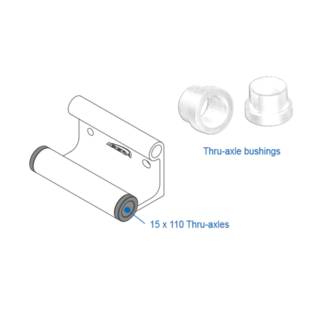 IBERA Fork Mount - Universal