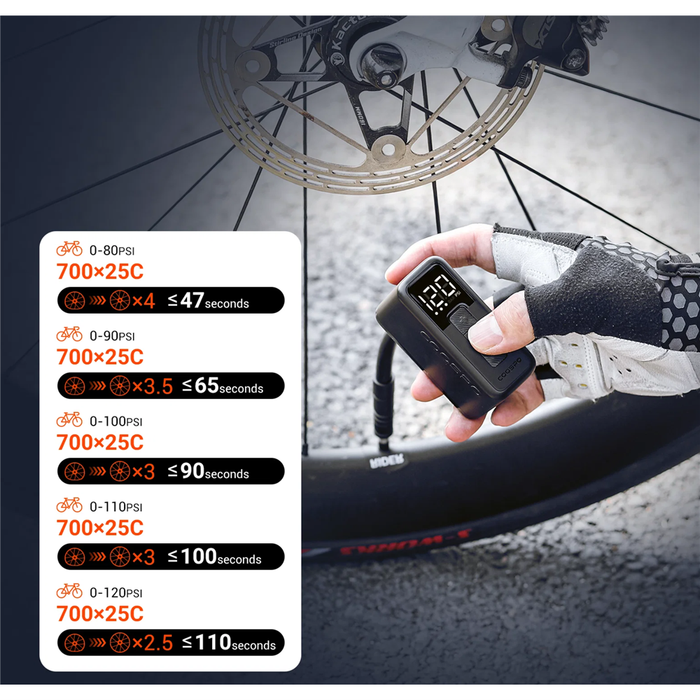 Bicycle mini pump usb