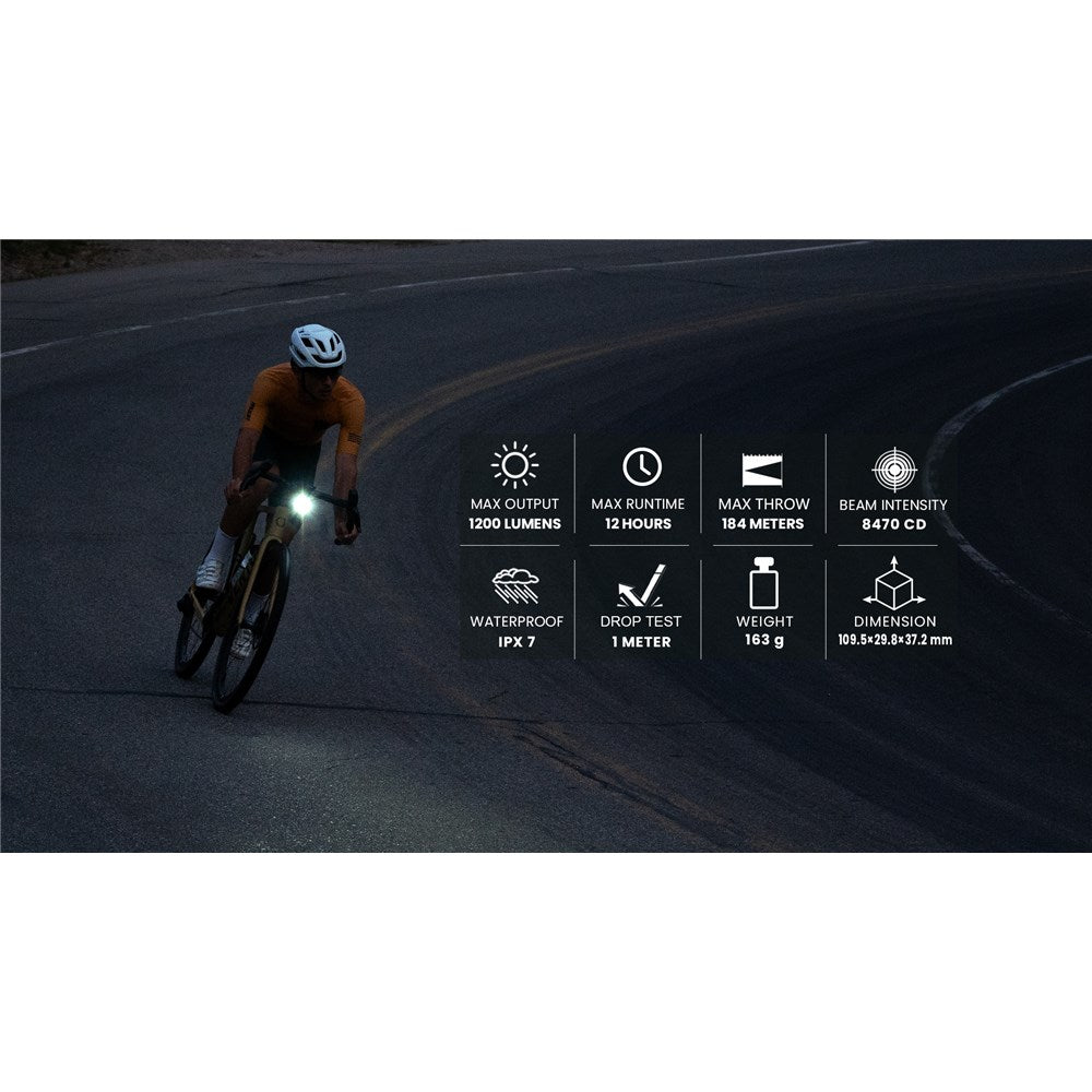 MAGICSHINE Front Light - ALLTY 1200 - Garmin and GoPro Mounts Included - IPX7 USB-C
